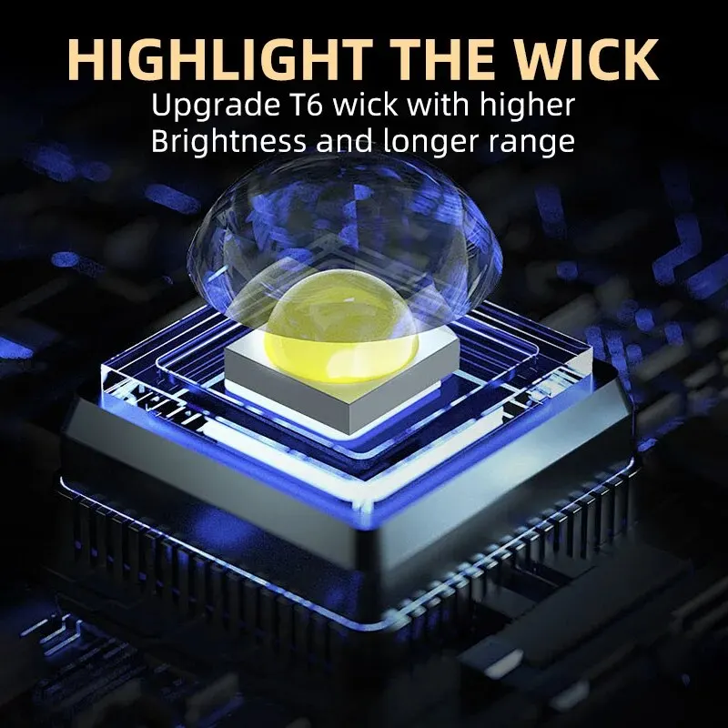 Portable Mini 3 LED Handheld F - Outdoor Camping Accessories 评论和价格