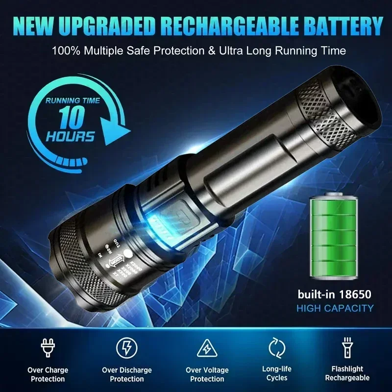 Super Bright LED Flashlight US - Outdoor Camping Lantern 评论和价格