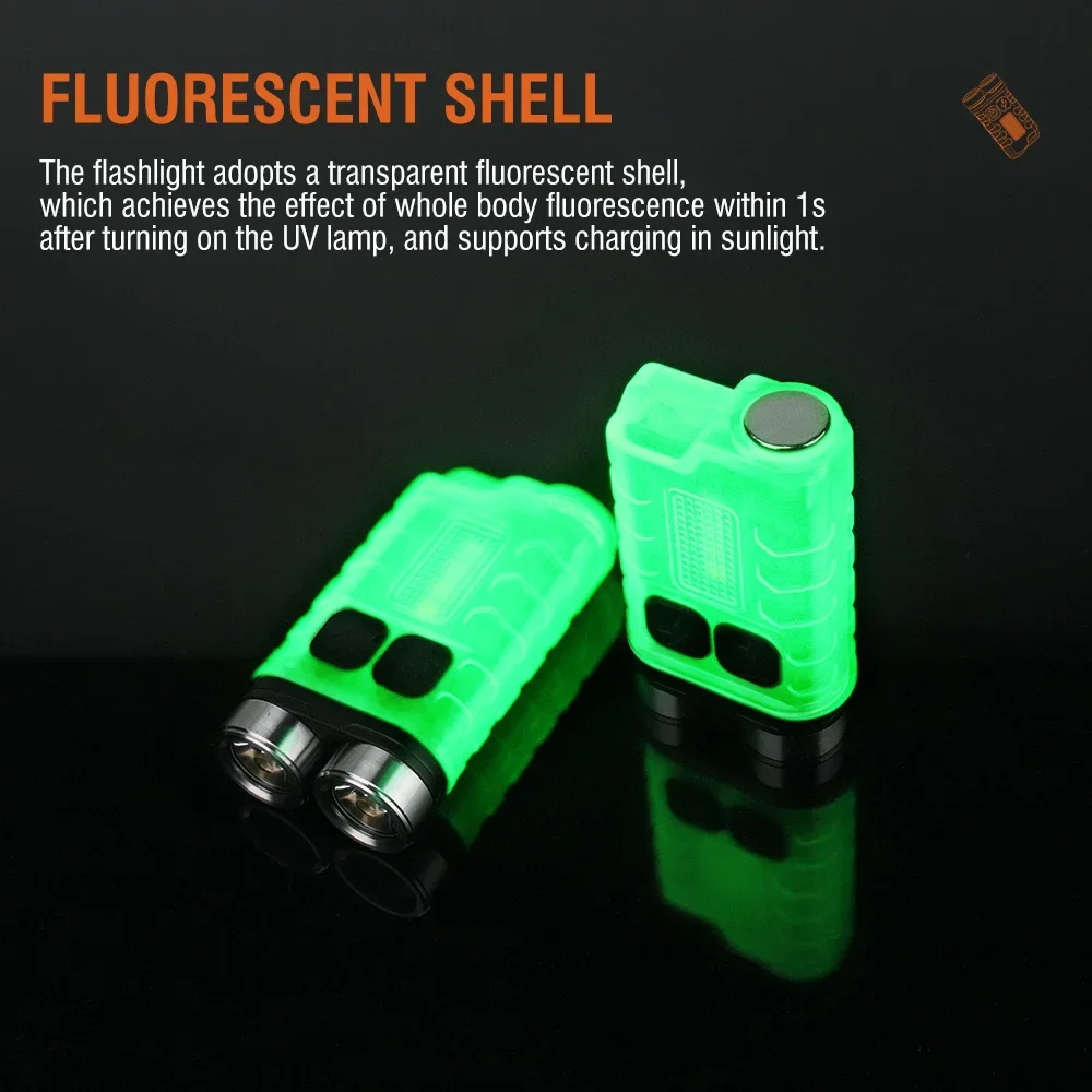 BORUiT V3 LED Keychain Portabl - Outdoor Camping Lantern 评论和价格