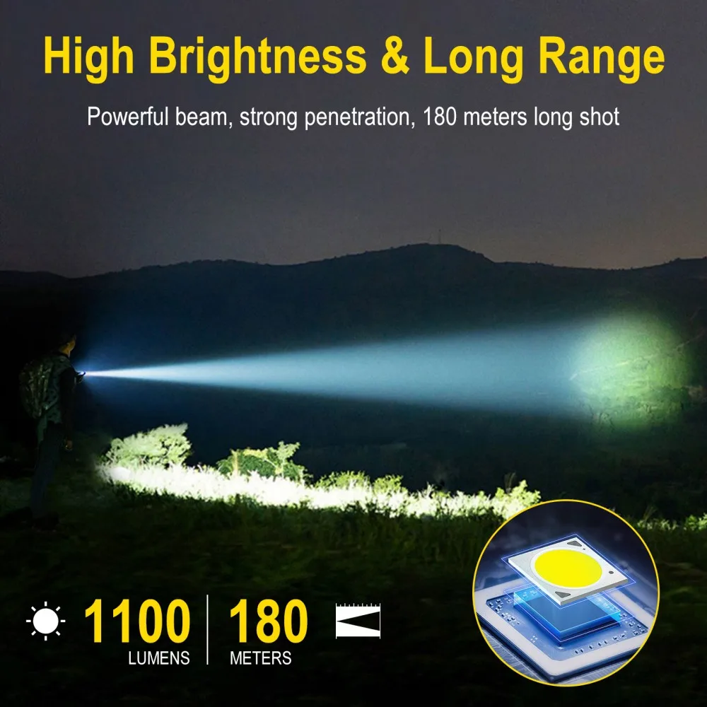BORUiT U7 UV LED EDC Flashligh - Battery Outdoor Camping 评论和价格