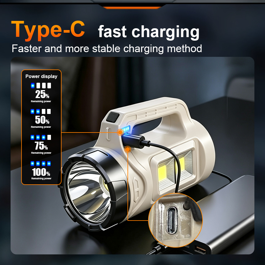 Multiscene Handheld LED Torch  - Outdoor Camping Accessories 评论和价格