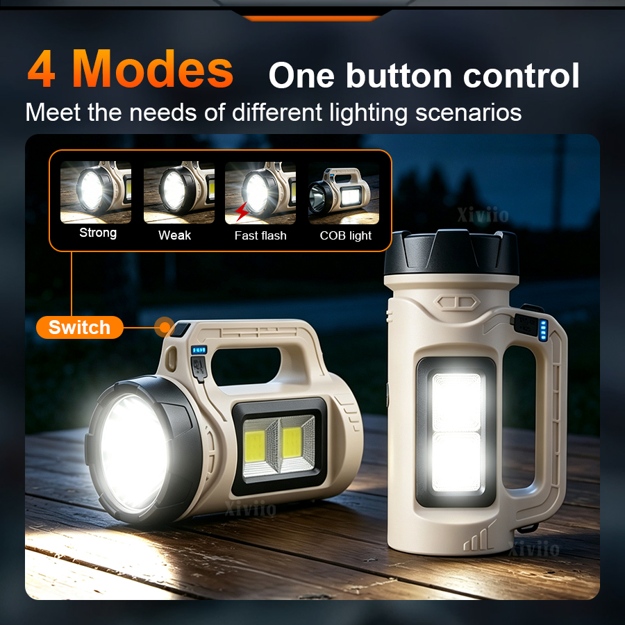 Multiscene Handheld LED Torch  - Outdoor Camping Accessories 评论和价格