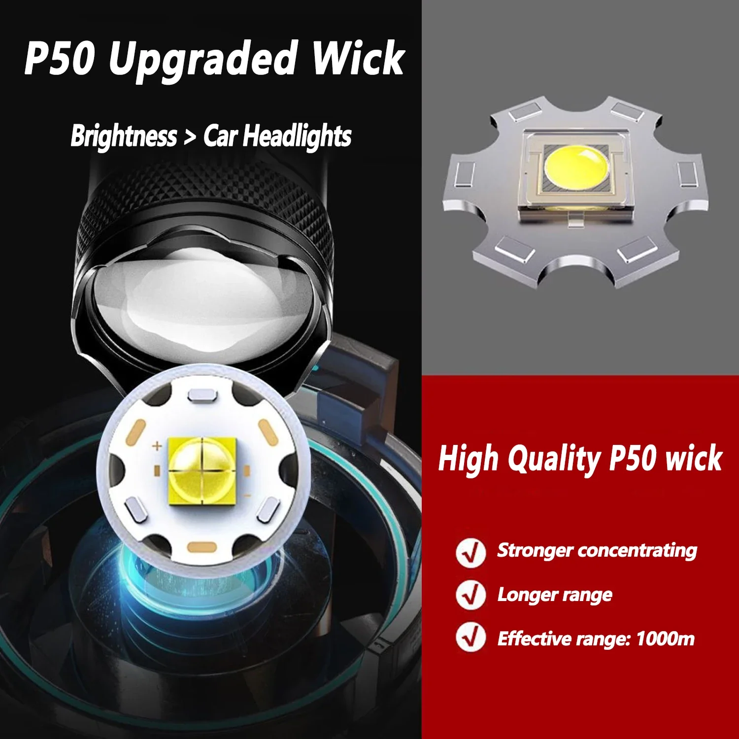 Ultra Bright LED Flashlight 20 - Outdoor Camping Lantern 评论和价格