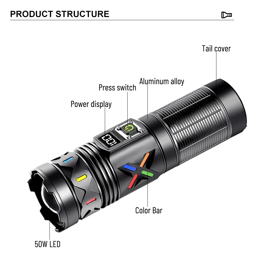 High Power LED Flashlight Tele - Outdoor Camping Lantern 评论和价格